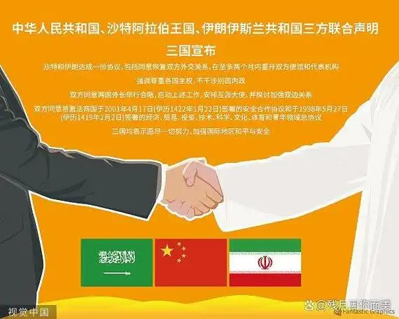 中国为何能让中东宿敌沙特伊朗捂手言和?