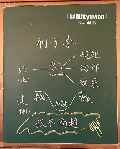 板书设计五下刷子李