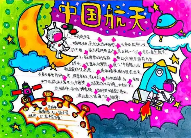 筑梦太空手抄报简单又漂亮的,筑梦太空思维导图