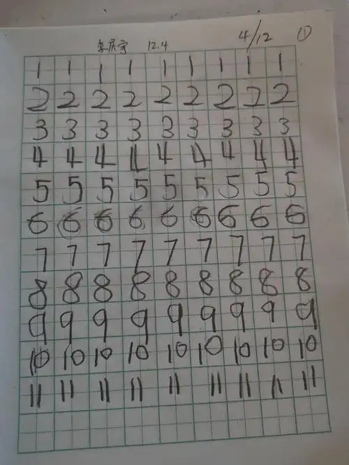 幼儿园中二班宝贝们的书写数字美篇