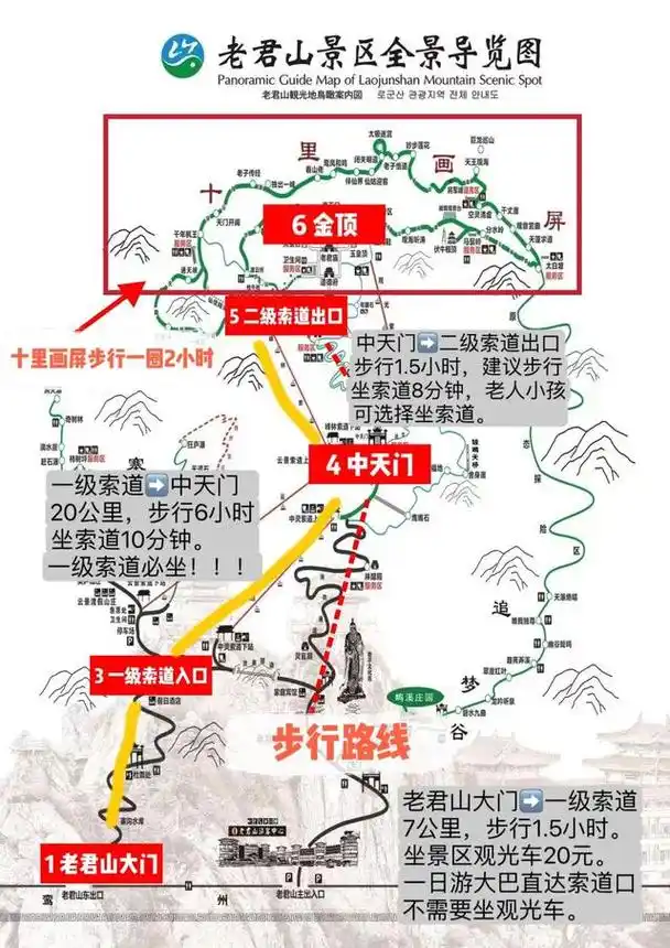 老君山的坑一次性告诉你,附省钱攻略