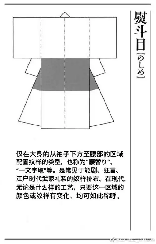 日本の伝統文様