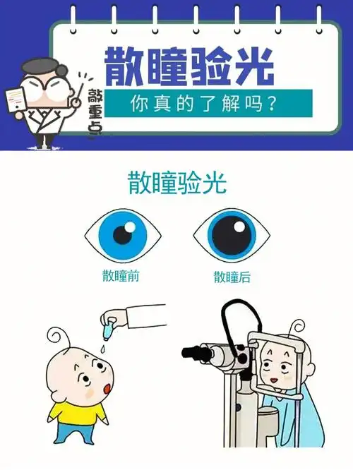 02为什么要散瞳验光717171