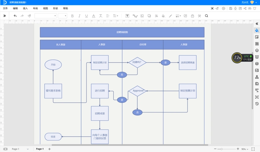 泳道图模板大全!轻松绘制跨职能流程图的软件