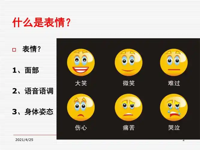 微表情心理学ppt精选文档