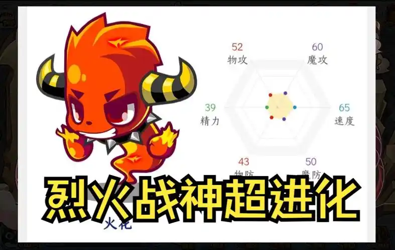 【洛克王国】泪目!一个小火苗终于修炼成人了!见过豪炎战神吗?