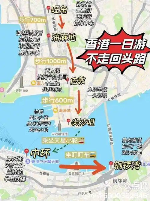 香港一日游攻略人均3⃣0⃣0⃣穷游版