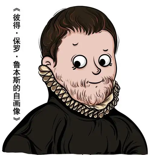 版绘之《世界名画》系列,卡通版头像集齐12张