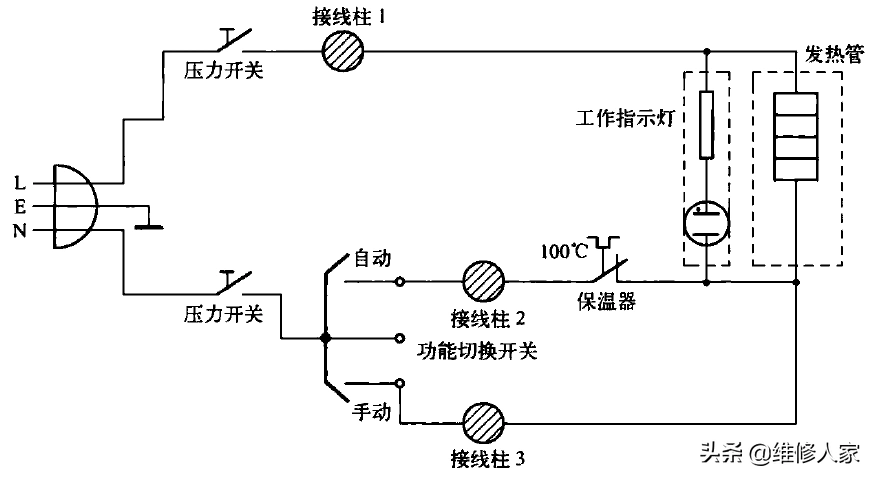 电水壶原理(赏见电热水壶电路的工作原理)