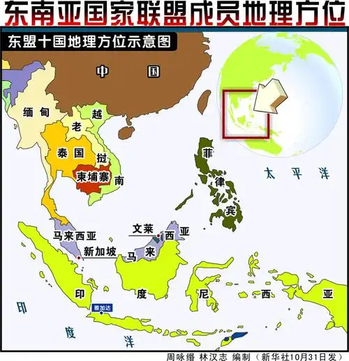 东南亚国家联盟成员地理方位