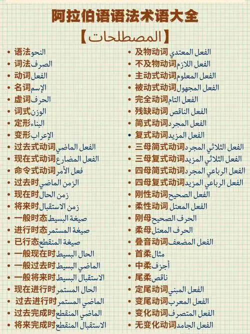 阿语人必备阿拉伯语语法术语大全