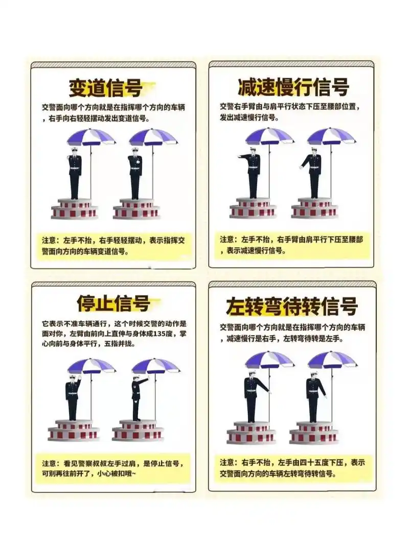 科目一交警手势交通标志图答题技巧 被交警手势,交通标志困扰的宝宝们