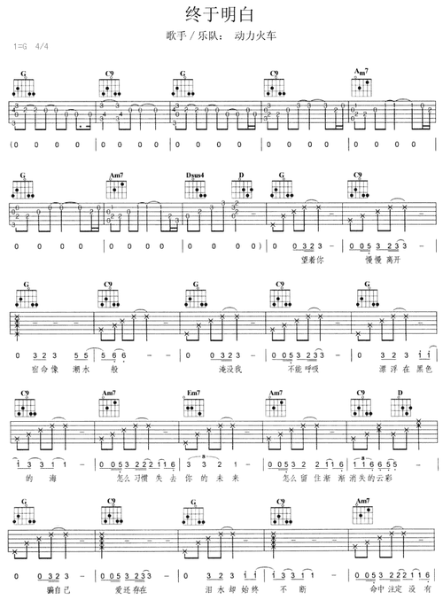歌词,包括 《终于明白》 钢琴谱,包括 《终于明白》 简谱等内容《
