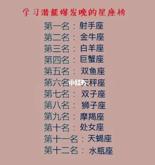 12星座谁是学渣谁是学霸图片