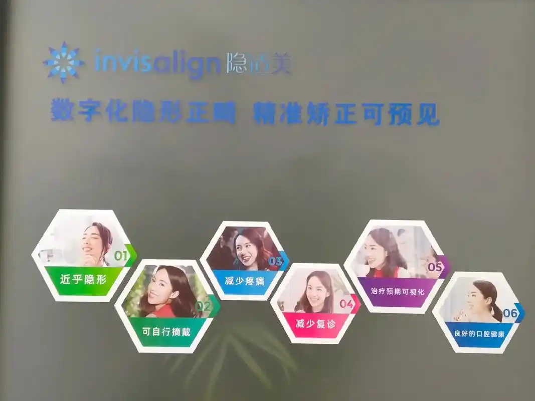 美白前后对比 属阳好,转环束牙,分体环亮,食物器 美日牙齿造 - 抖音