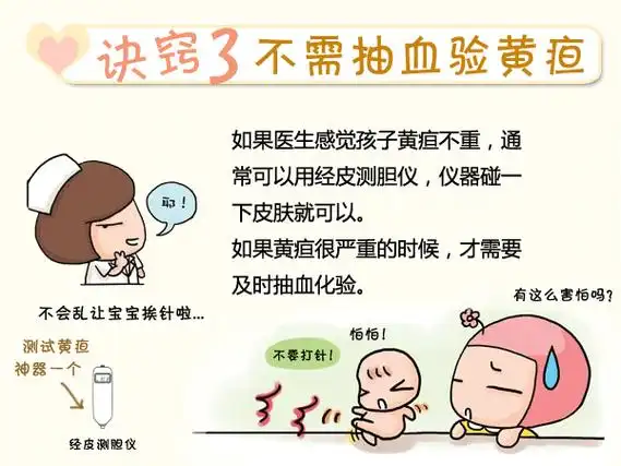 新生儿黄疸怎么办