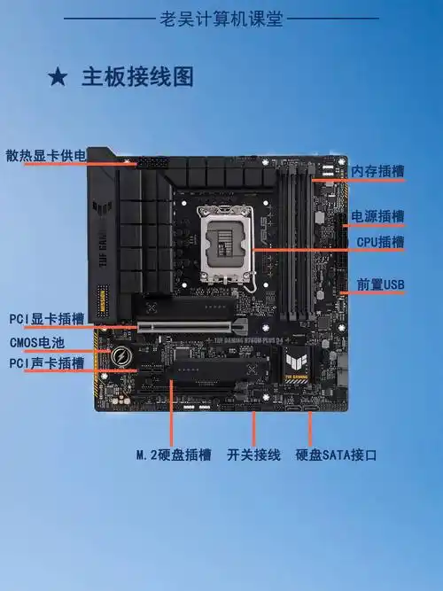 电脑主板接线详细图解