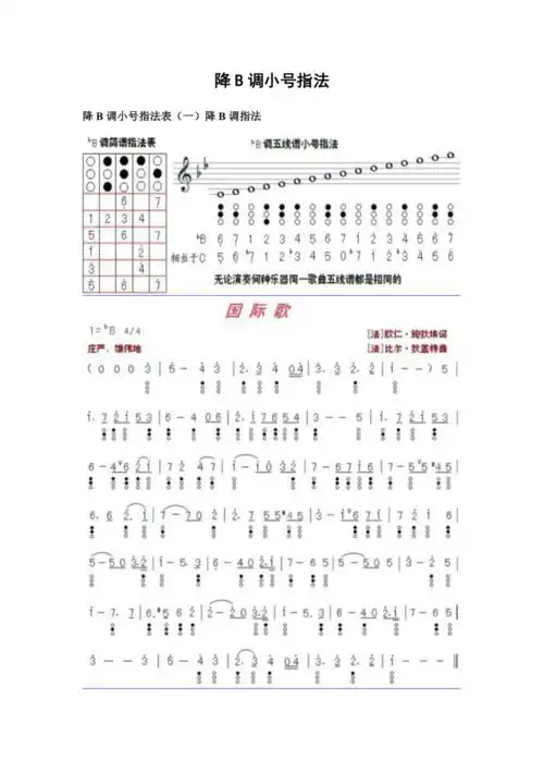 降b调小号指法表全