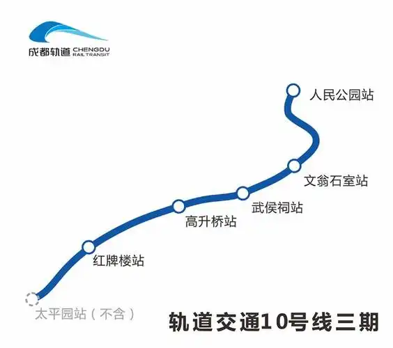成都速度:新津一条地铁直抵骡马市!多延伸这一站意味着什么?