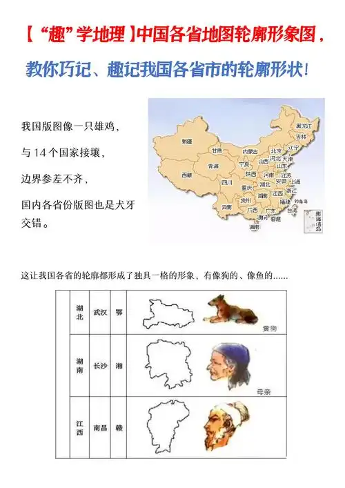趣学地理中国各省地图轮廓形象图教你巧记趣记我国各省市的轮廓形状