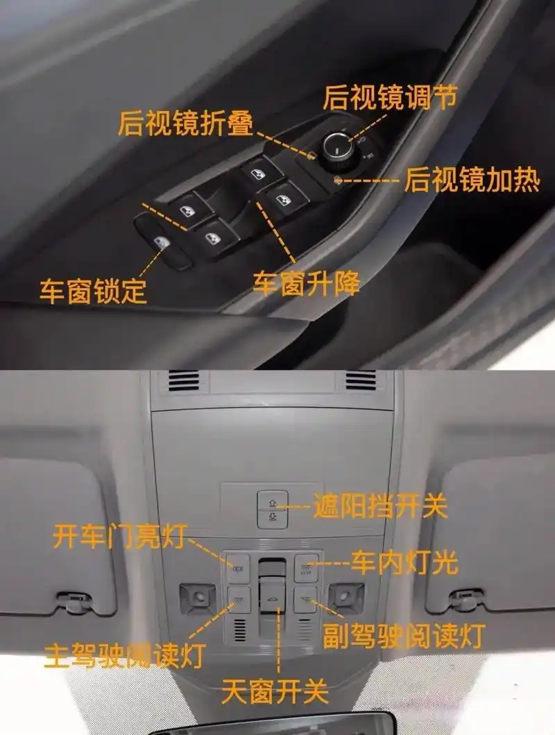 大众速腾车内按键图解.#dou是好车 #按键功能介绍 # - 抖音