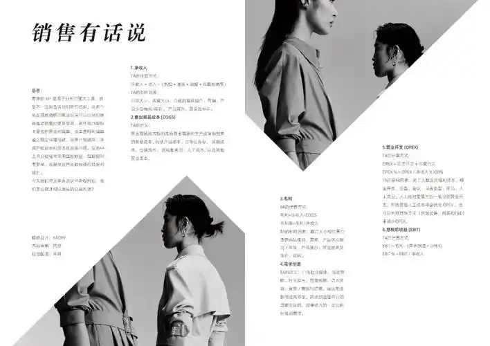 ps练习杂志内页排版