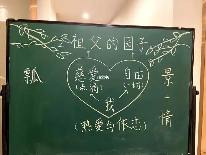 祖父的园子板书设计