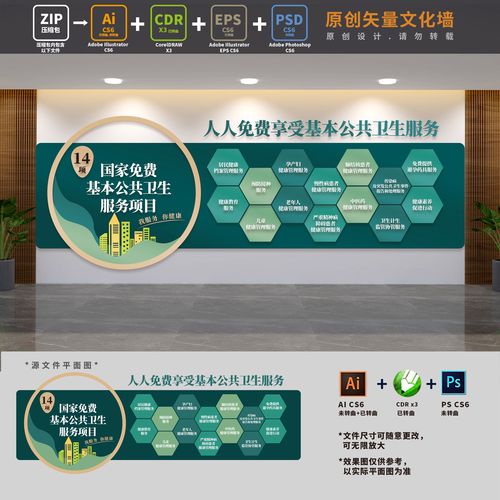 十四四项公共卫生服务项目医院医疗宣传展板文化ai cdr psd设计素材