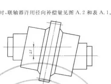 联轴器径向偏差和轴向偏差各指什么