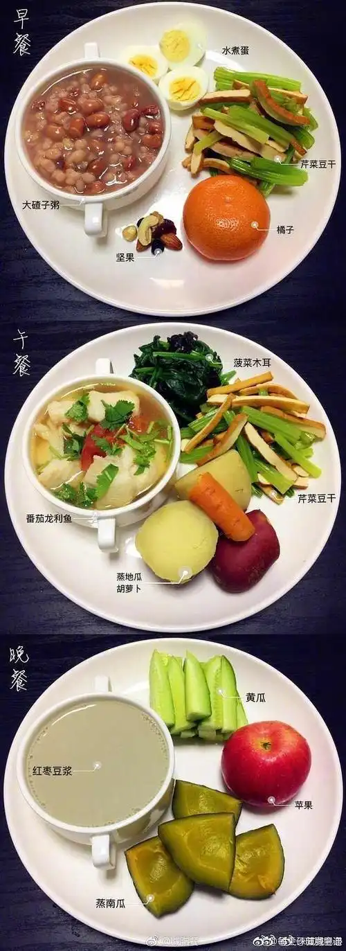 在网上收集了一日三餐的的减肥餐,给减肥的伙伴们.