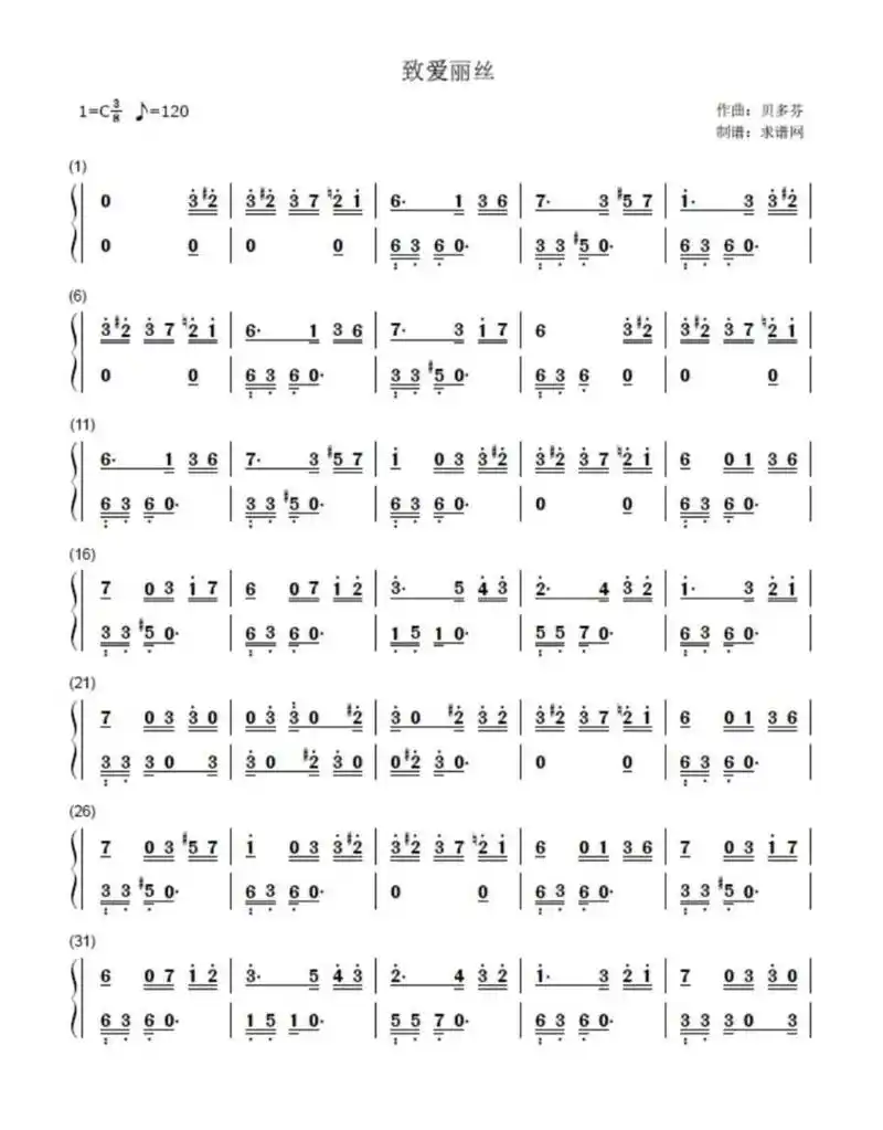 钢琴简谱《致爱丽丝》     #《致爱丽丝》