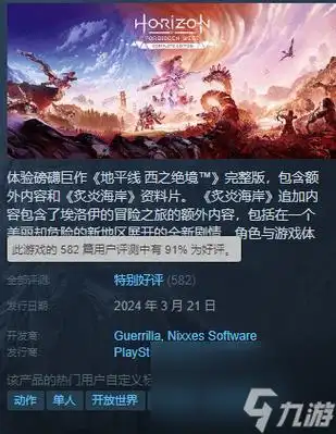地平线西之绝境pc版火热上线