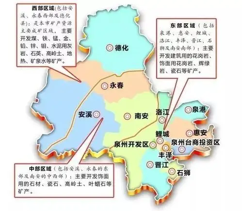 泉州是如何从无城的网络基础之上形成城市的