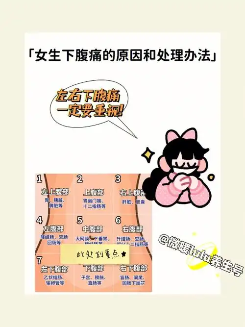 女生女生左右下腹痛要重视看看如何解决