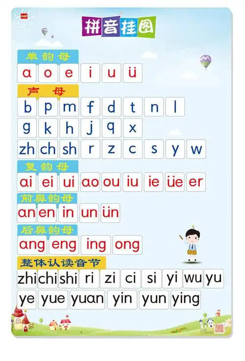 开心宝贝学前幼儿一年级汉语拼音挂图早教启蒙幼儿学习拼音 无声
