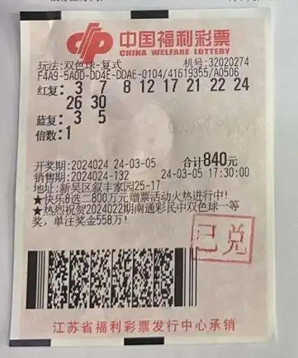 13人合买中双色球21万 站主亲承自己也参与认购_彩票_新浪竞技风暴