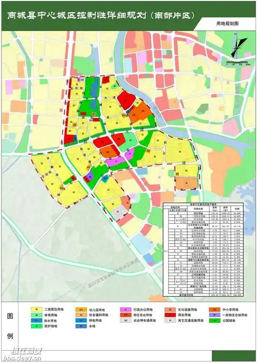商城县中心城区扩大版规划公布扩大了北部南部西南东南片区