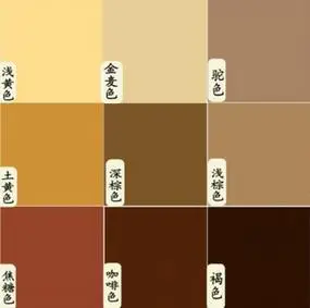 外墙漆咖啡色褐色栗色棕色深咖色浅咖乳胶漆土黄色防水乳胶漆涂料