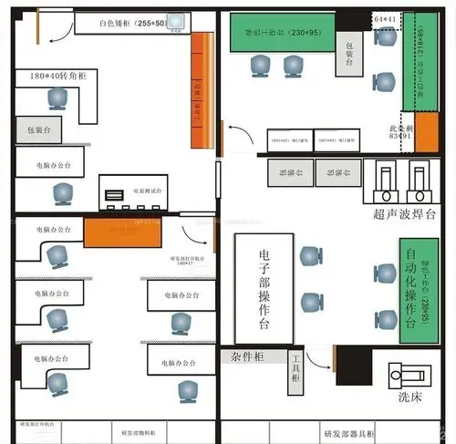 公司办公室设计平面图