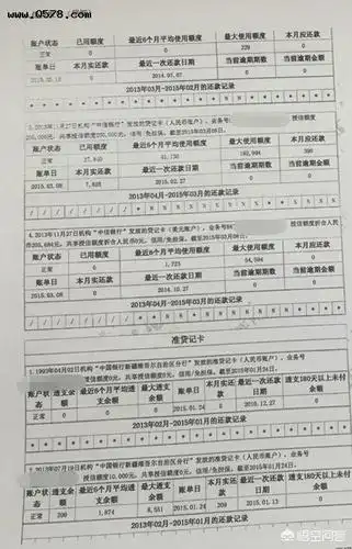 贷款逾期记录多久消除?贷款逾期记录消除需要多久? - 平凡生活