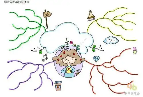 思维导图简笔画 思维导图简笔画可爱型