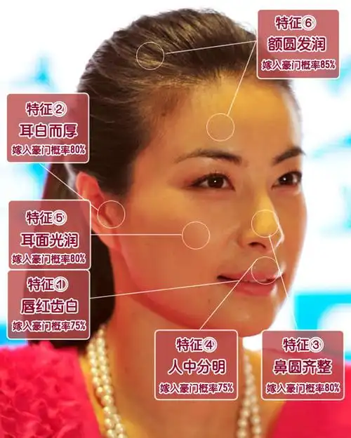 旺夫女人的5大特征 - 厚德载福 - 厚德载福的博客