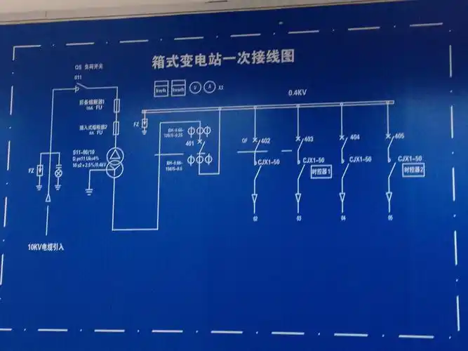 10kv箱式变电站一次系统接线图的问题