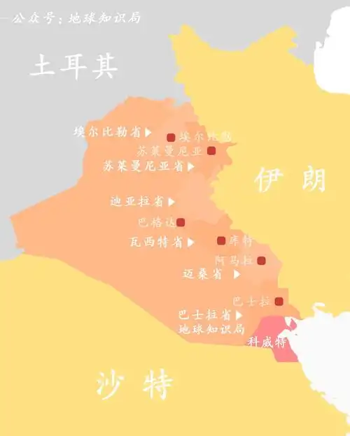 战争结束这么多年,伊拉克还是这个样子