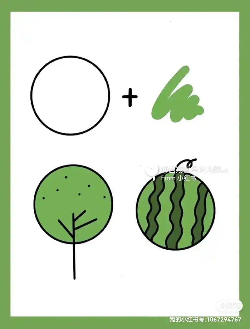 艺翔圆形的变化