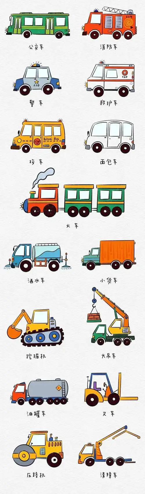 ib月报k1玩转海陆空交通工具大揭秘