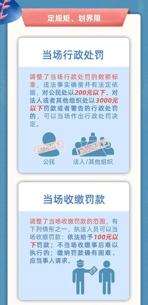 一图读懂丨《行政处罚法》新修订有哪些值得注意的变化?