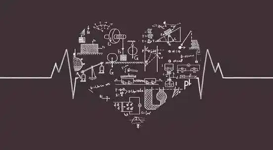 高中物理知识点理解记忆口诀,暑期逆袭必备!