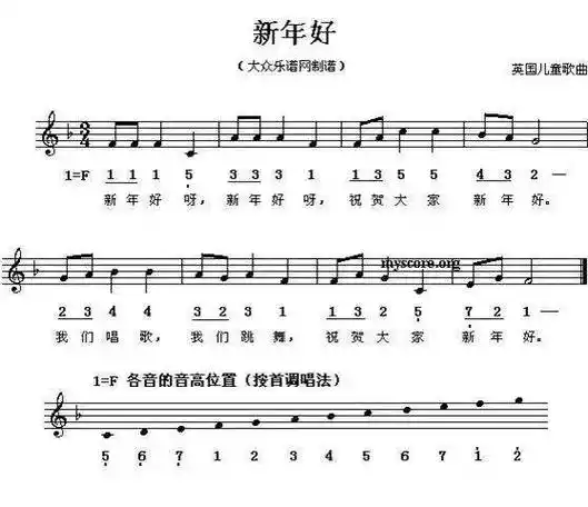 琴谱幼儿园常用100首儿童歌曲钢琴简谱快快收藏吧