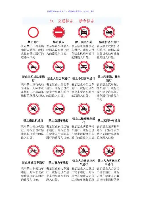 交通标志图片图解大全22页word版